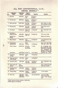 1963 Chevrolet Truck Owners Guide-75.jpg